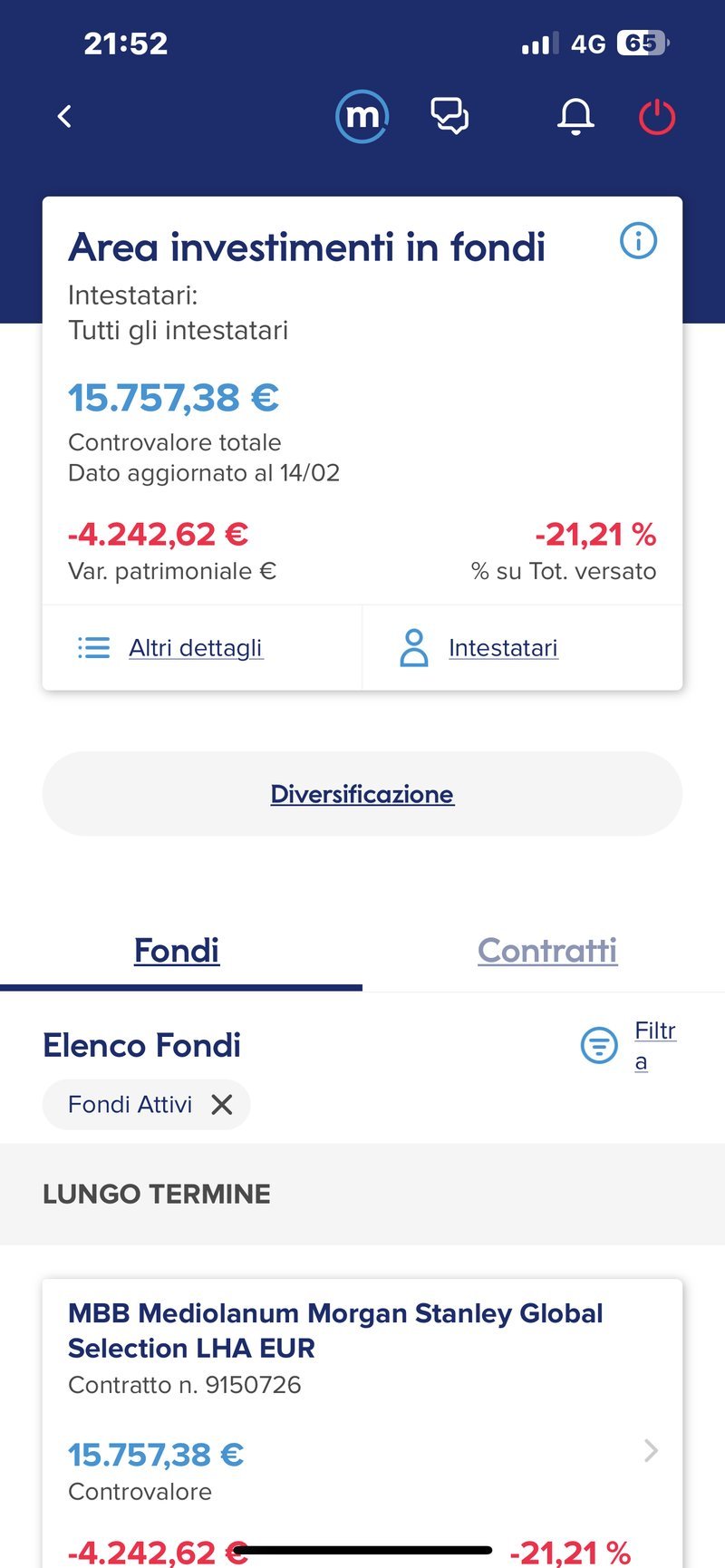 Scopri di più su winnita accedi